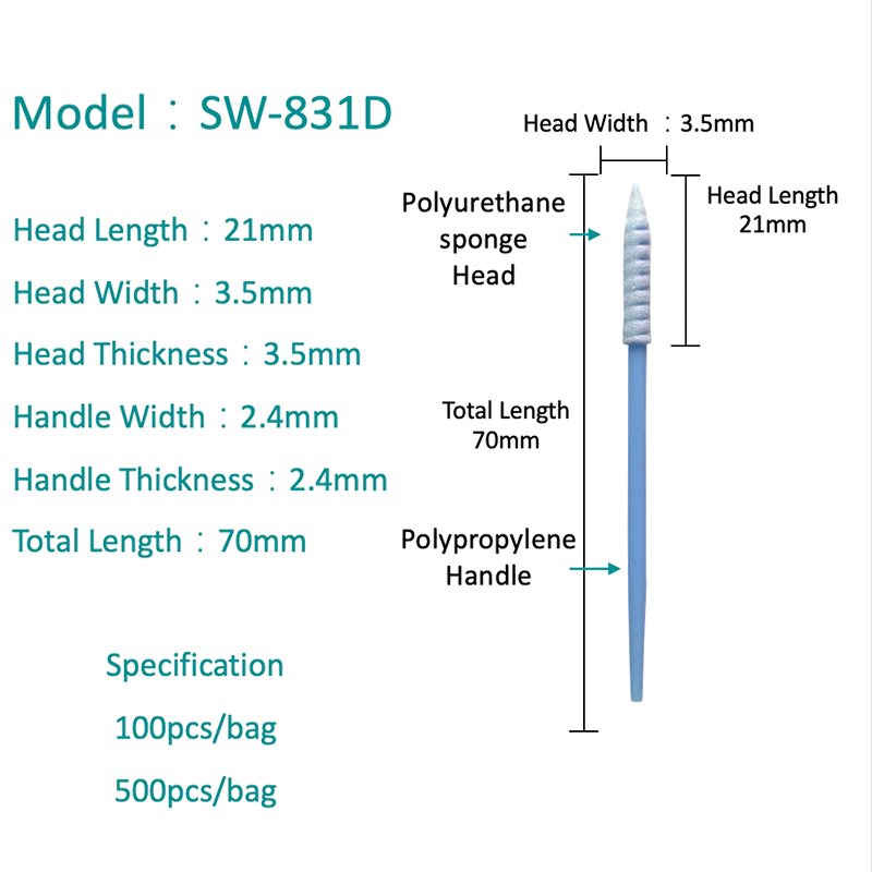 SW-831D Medium compresso ad alta assorbenza Swab